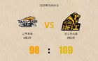 姚明卸任后辽篮王朝落幕，本土化策略启辽宁篮球新辉煌。