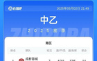 今日中乙：蓉城B队夺冠，三镇海港B队胜出。